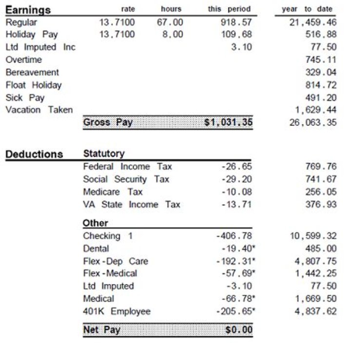 How much do you get back on your taxes for medical expenses?