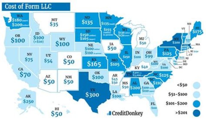 How much does a Llc cost in Baton Rouge Louisiana?