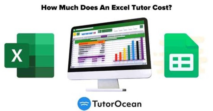How much does an Excel Tutor cost?
