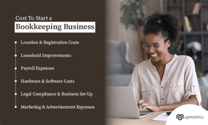How much does it cost to start a bookkeeping business?