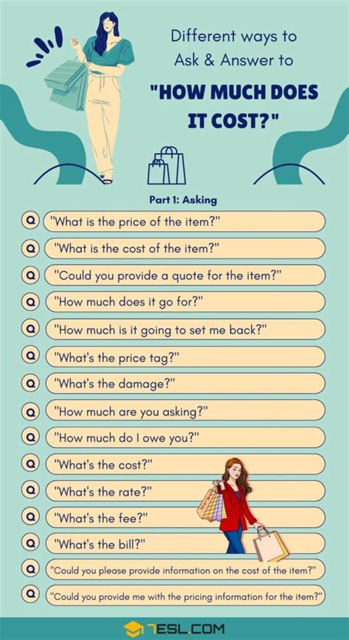 How much does it cost to start an IRA?