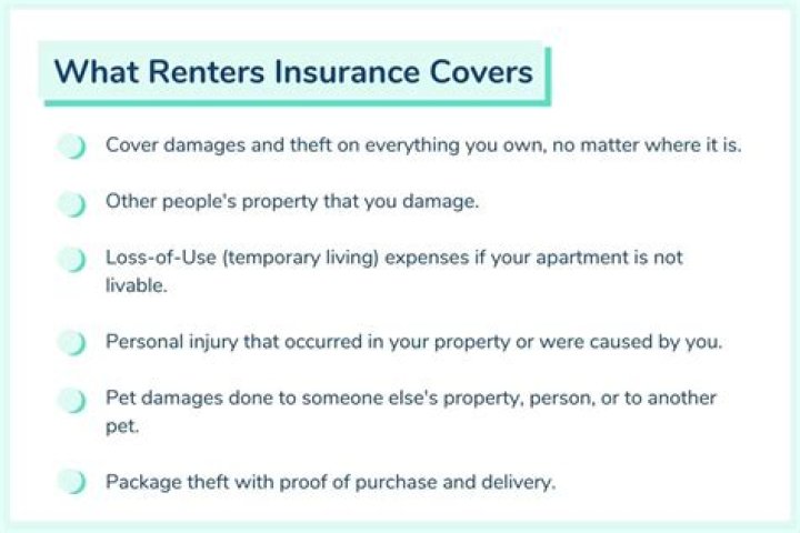 How much does renters insurance cover for theft?