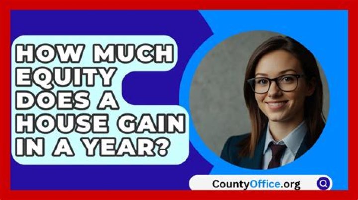 How much equity does a house gain in a year?