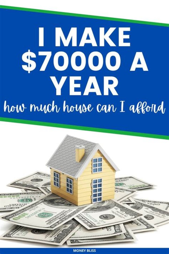 How much house can I afford if I make 78000 a year?