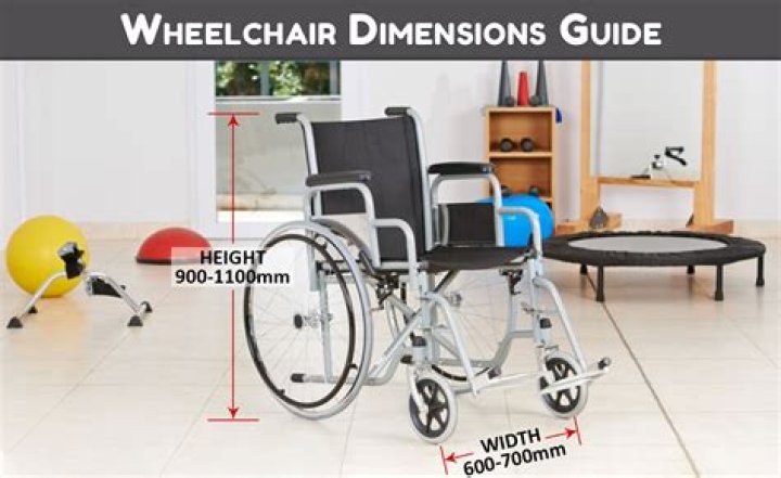 How much is a wheel chair worth?