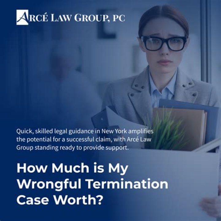 How much is a wrongful termination settlement worth?