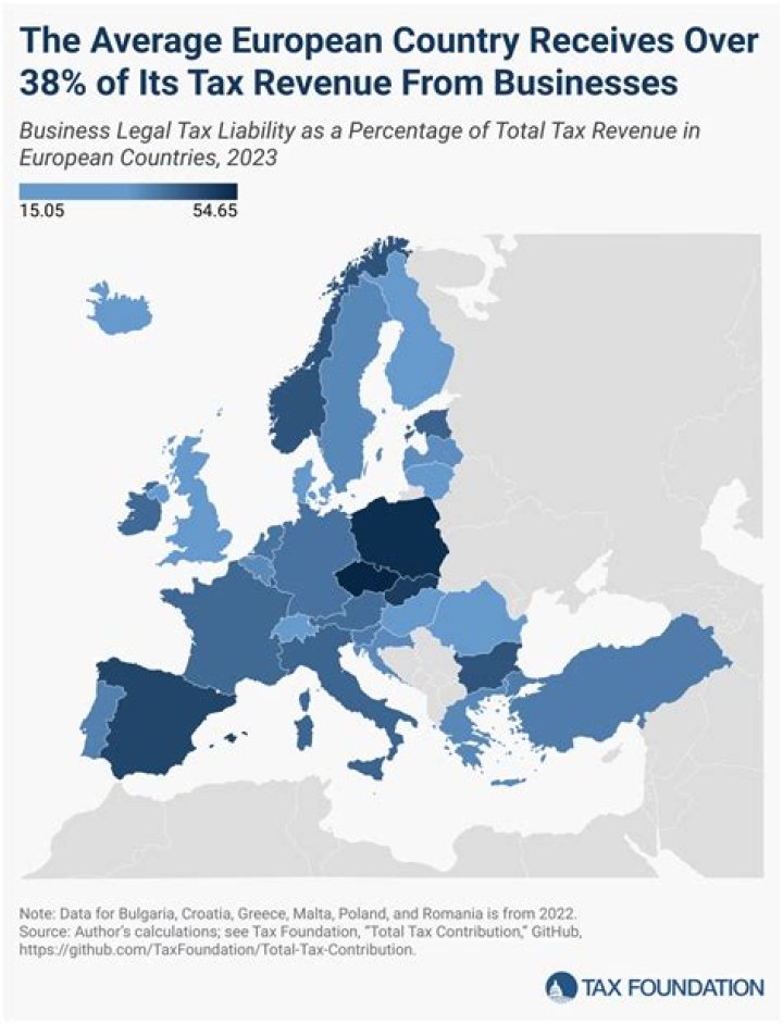 How much is EU tax?