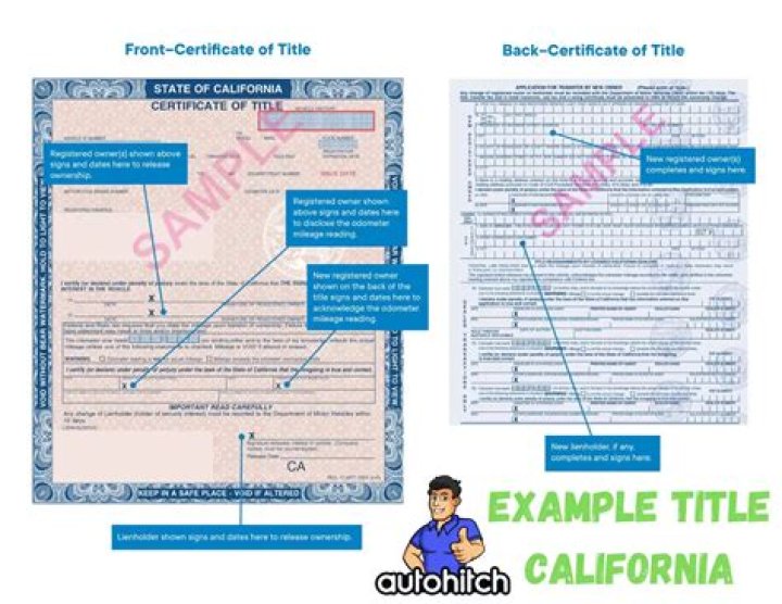 How much is tax and license on a new car in CA?