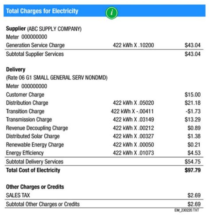 How much is the average electric bill in Cleveland Ohio?