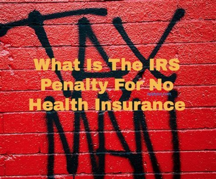 How much is the IRS penalty for no insurance?