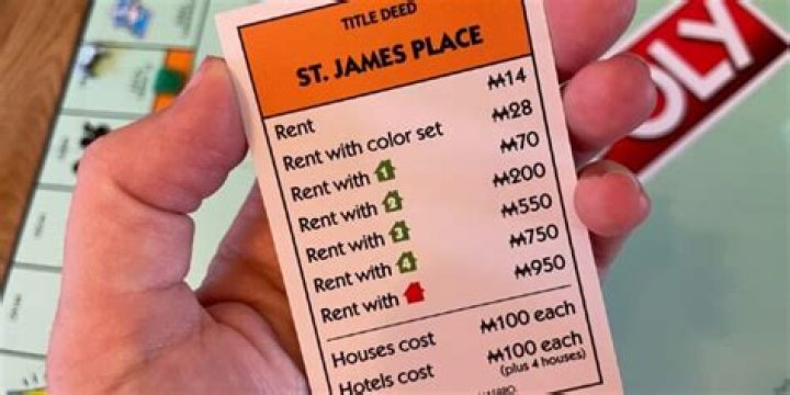 How much is the rent in Monopoly?