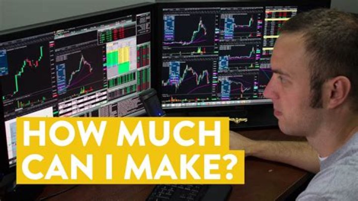 How much money can you make day trading futures?