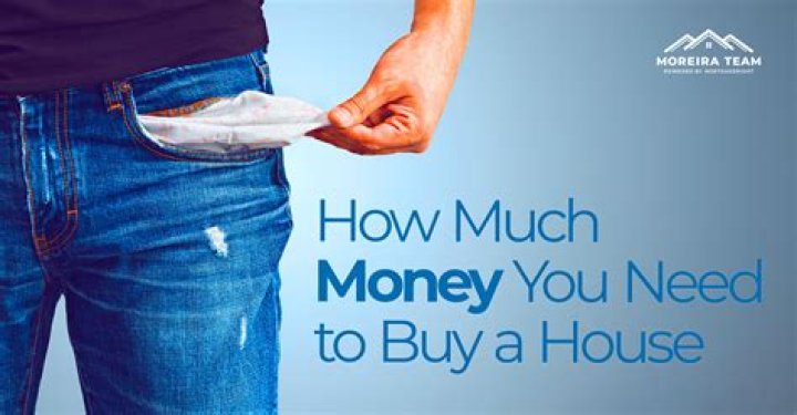 How much money do you need to buy a 450 000 House?