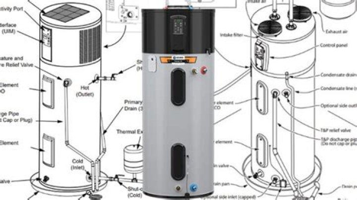 How much more efficient is a new electric water heater?