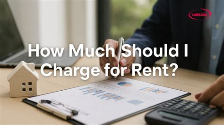 How much rent should I charge myself?