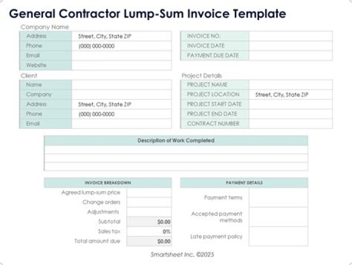 How much should a lump sum relocation package be?