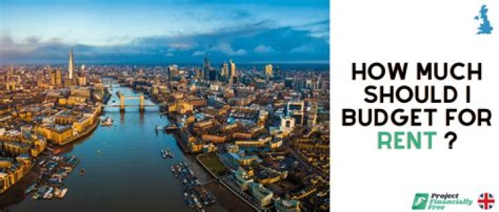 How much should I budget for rent?