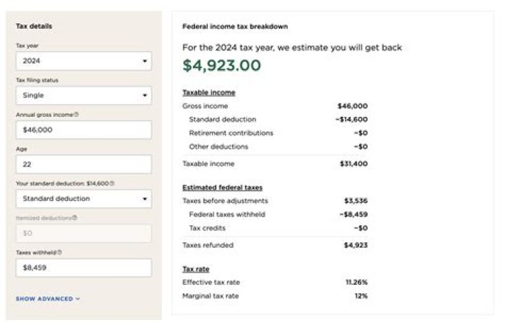 How much tax do I pay in Thailand?