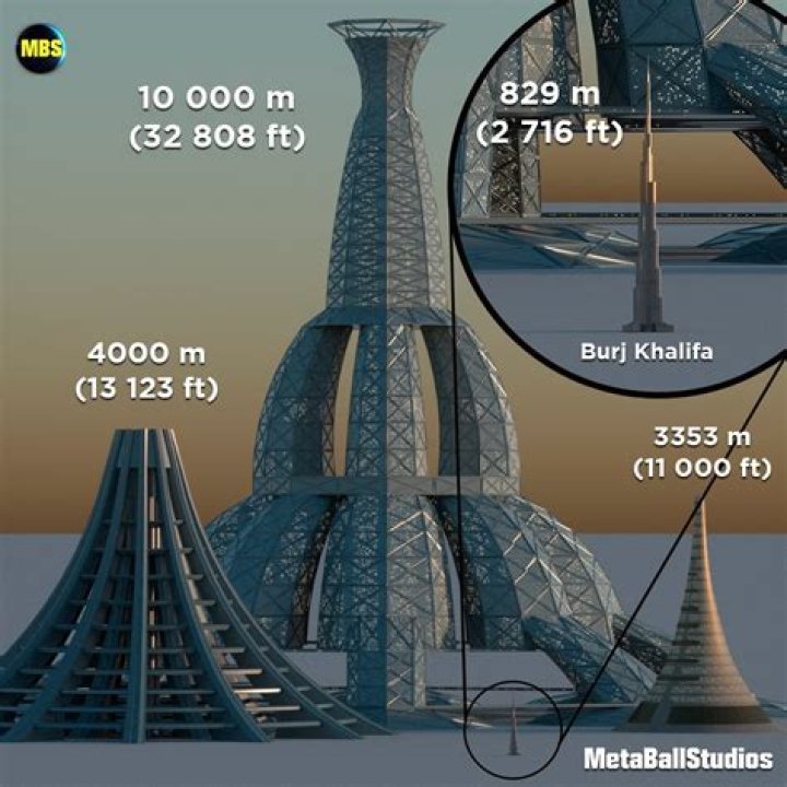 How old do you have to be to work at 7-Eleven Canada?