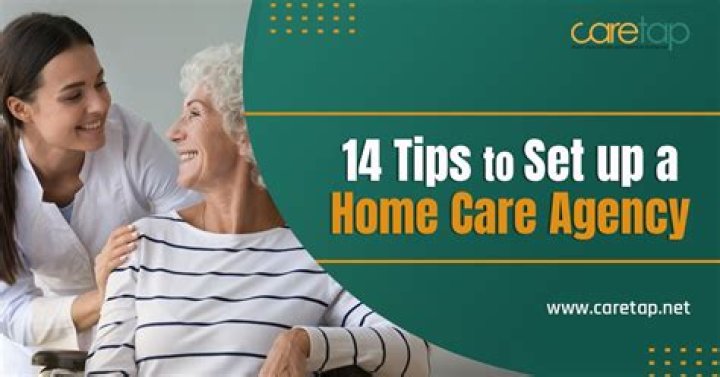 How profitable is a homecare agency?
