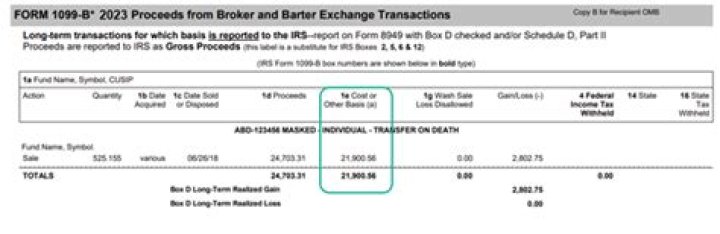 How RSU price is calculated?