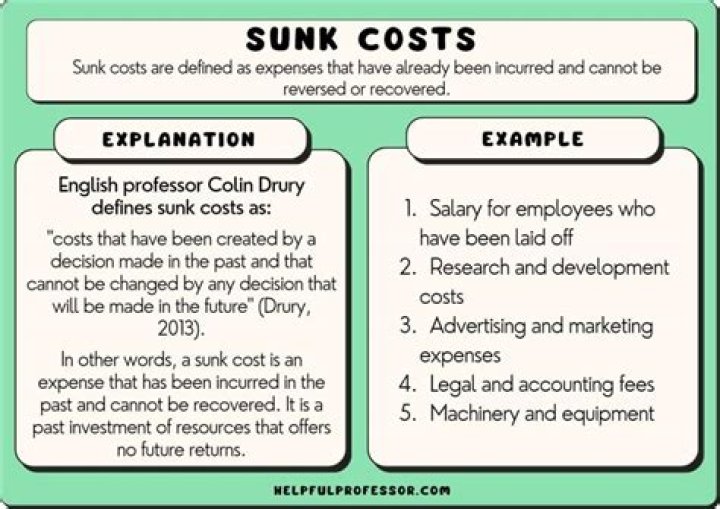 How sunk costs affect the determination of cash flows?