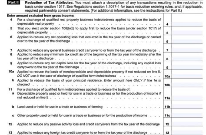 How to attach Form 982 to your tax return?