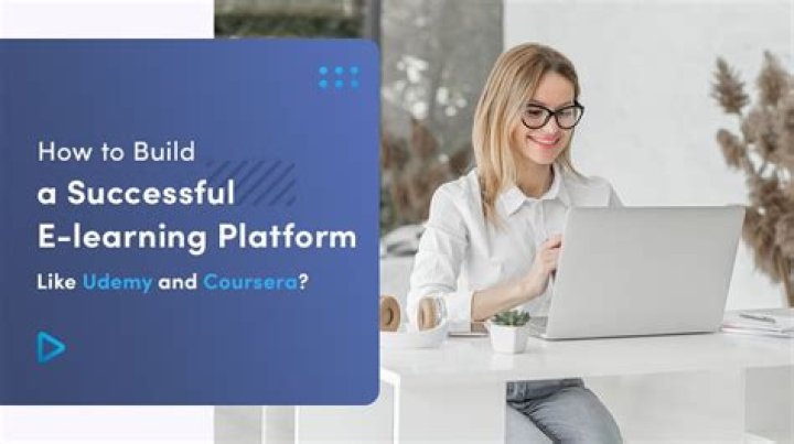 How to Build a Successful E-Learning Website