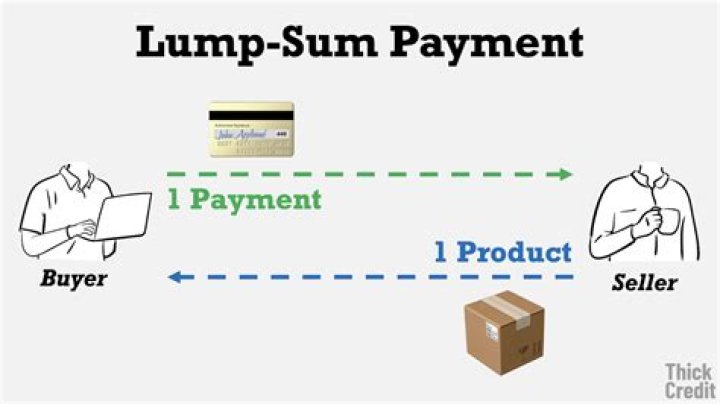 How to calculate a 6% lump sum payout?