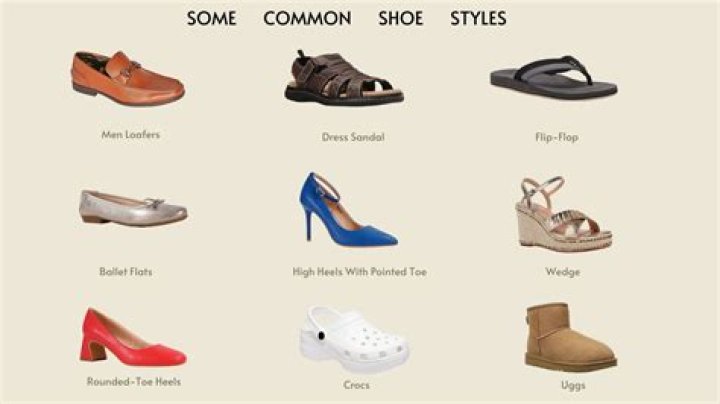 How to Choose the Most Comfortable Footwear