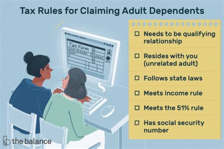 How to claim a disabled adult as a dependent?