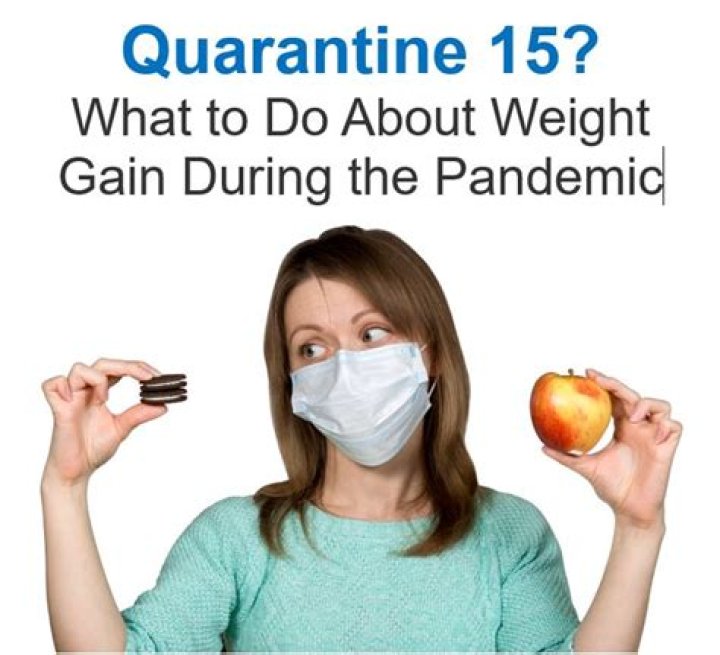 How to Combat Weight Gain during the Pandemic