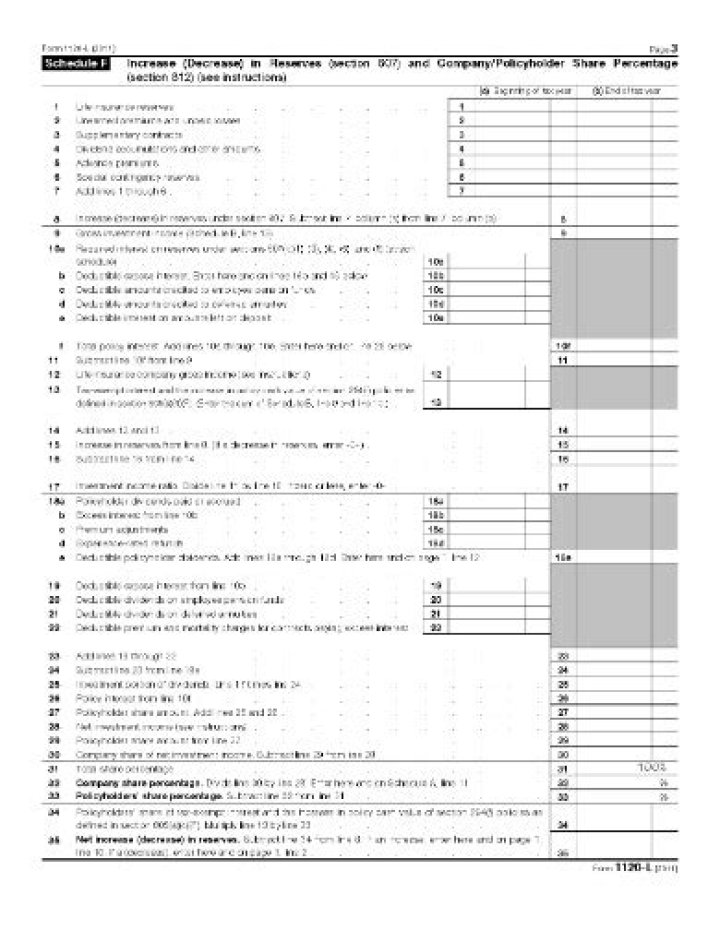 How to file federal income taxes for small businesses?