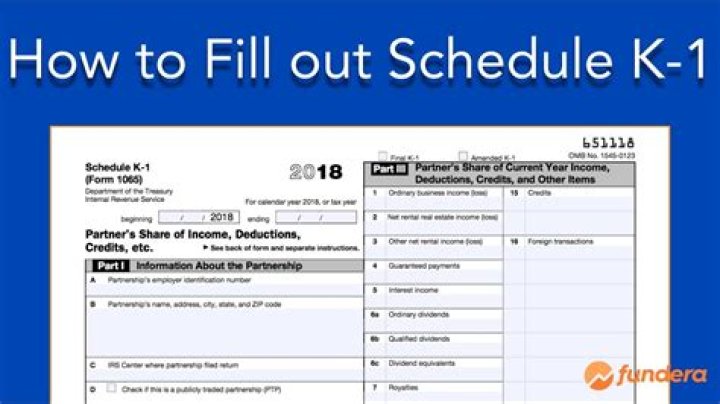 How to fill out Schedule K-1 for a trust?