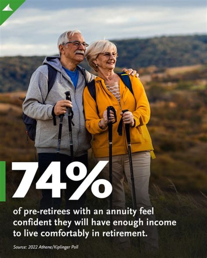 How to know if you will have enough income in retirement?