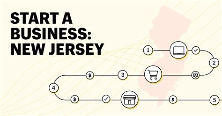 How to start a business in New Jersey?