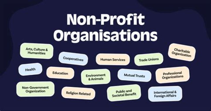 How to start a nonprofit organization in your area?