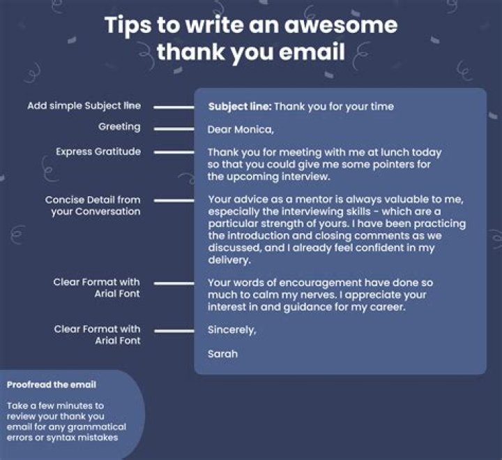 How to Thank someone for their feedback?