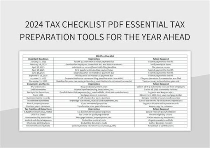In what month of the year do you receive all your tax preparation documents?