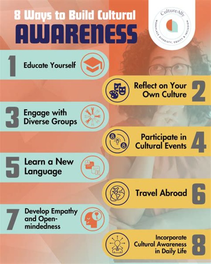 Information to Be aware About English Essays