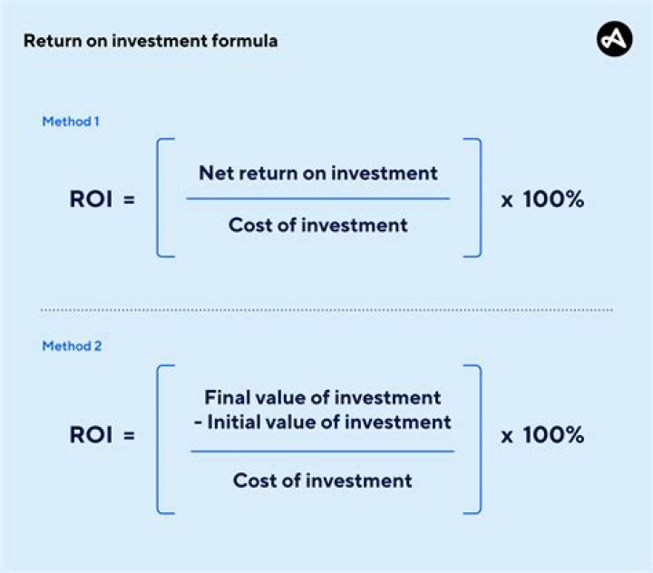 Is 15 percent a good return?