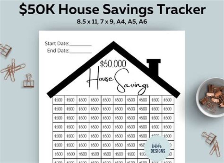 Is 50k savings enough to buy a house?