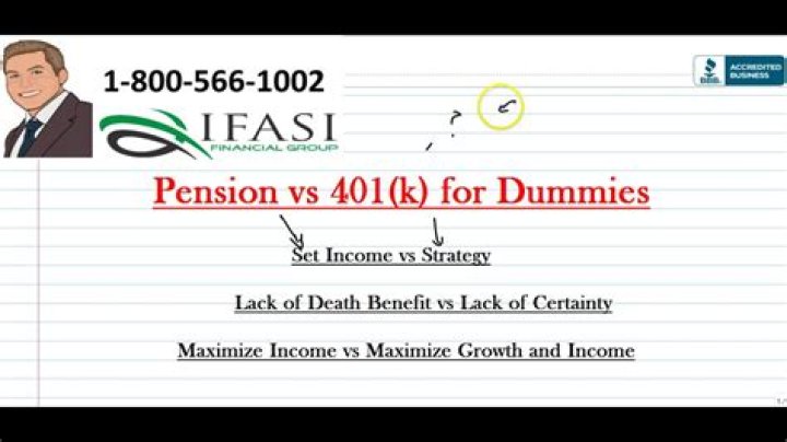 Is a 401k a pension or annuity?