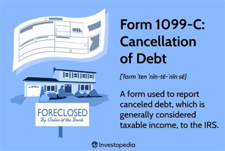 Is a cancellation of debt considered income?