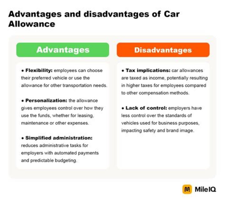 Is a company car better than a car allowance?