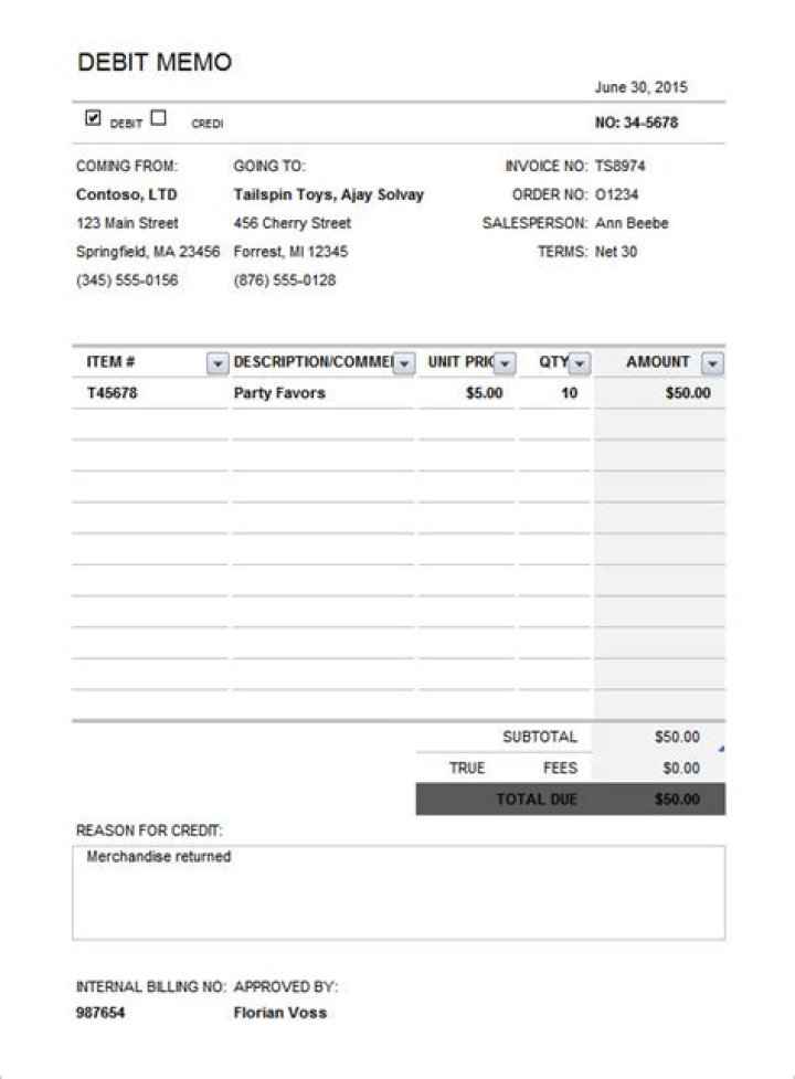 Is a debit memo an invoice?