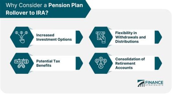 Is a pension rollover considered income?