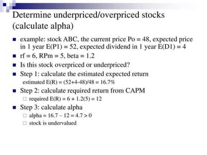 Is a positive alpha overpriced?