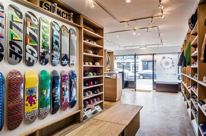 Is a skateboard shop profitable?