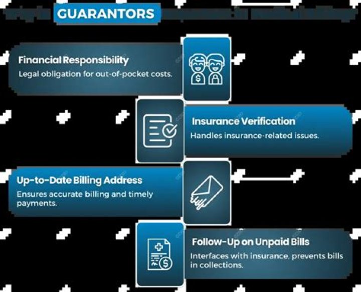 Is a trust responsible for medical bills?